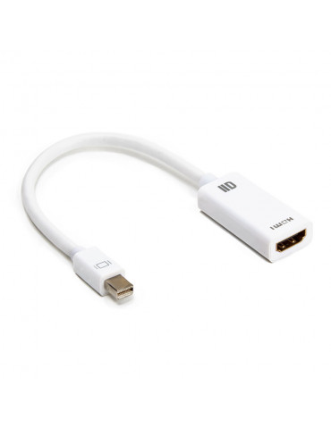 Mini displayport vers HDMI