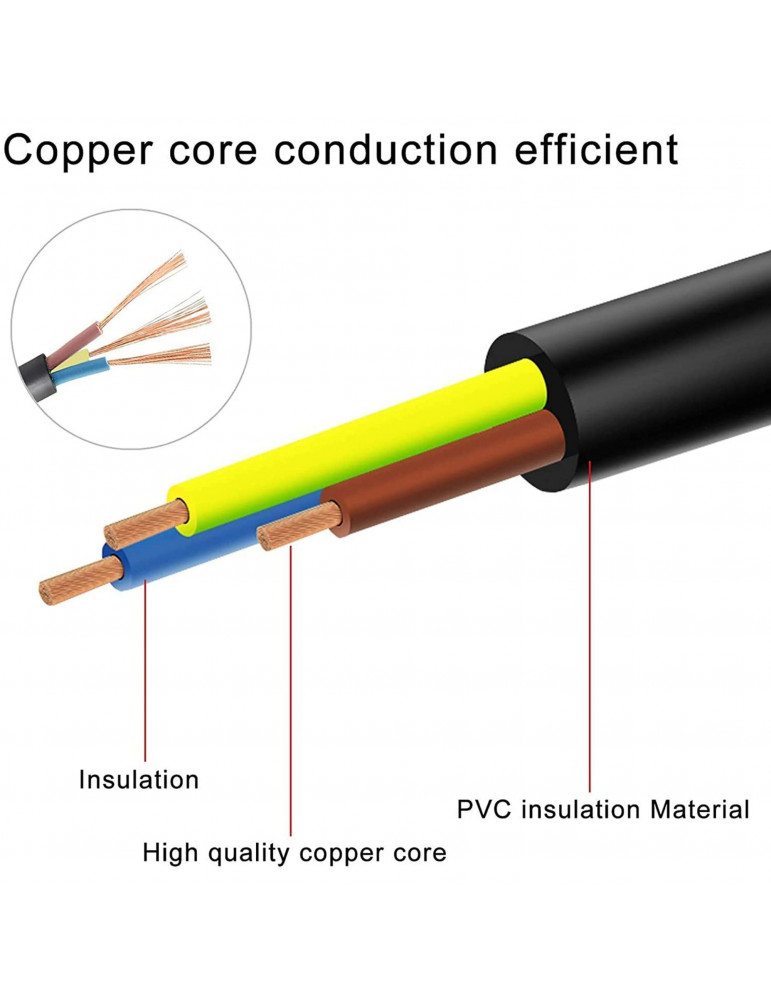 Câble alimentation secteur Europa IEC C13 - pour PC fixe / moniteur Coloris  noir - 1m50