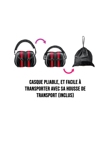 Casque anti-bruit,...