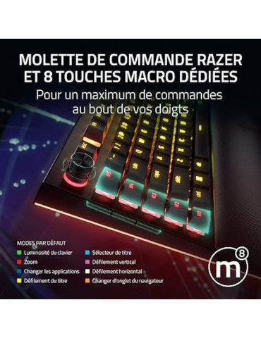 RAZER BlackWidow V4 Pro -...
