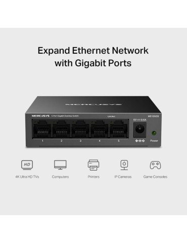 Boitier en métal Switch de...