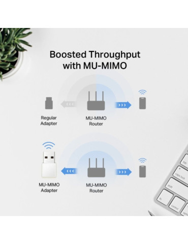 Adaptateur USB double bande...