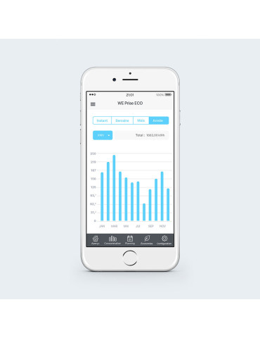 Multiprise connectée 3...