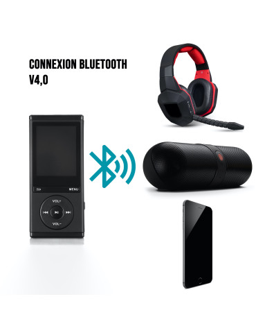 Lecteur MP4 8Go lecture...