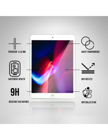 Protection d'écran iPad...